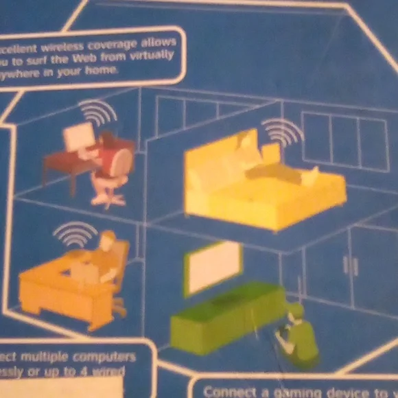 Att Wireless Router With DSL Modem In Box - Picture 5 of 8